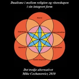 I dette samspillet kan vi søke med presisjon etter kunnskap og visdom om hele universet