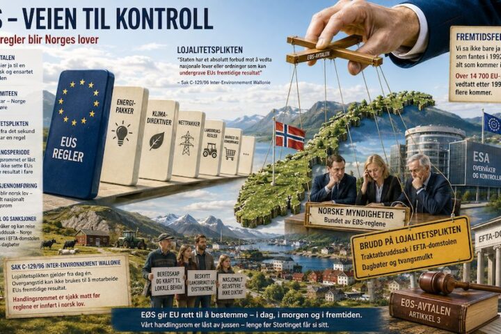 Eos veien til kontroll