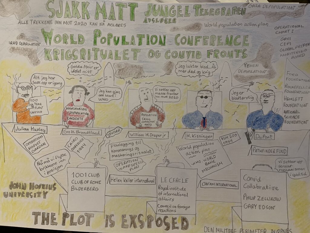 World population conference IMG