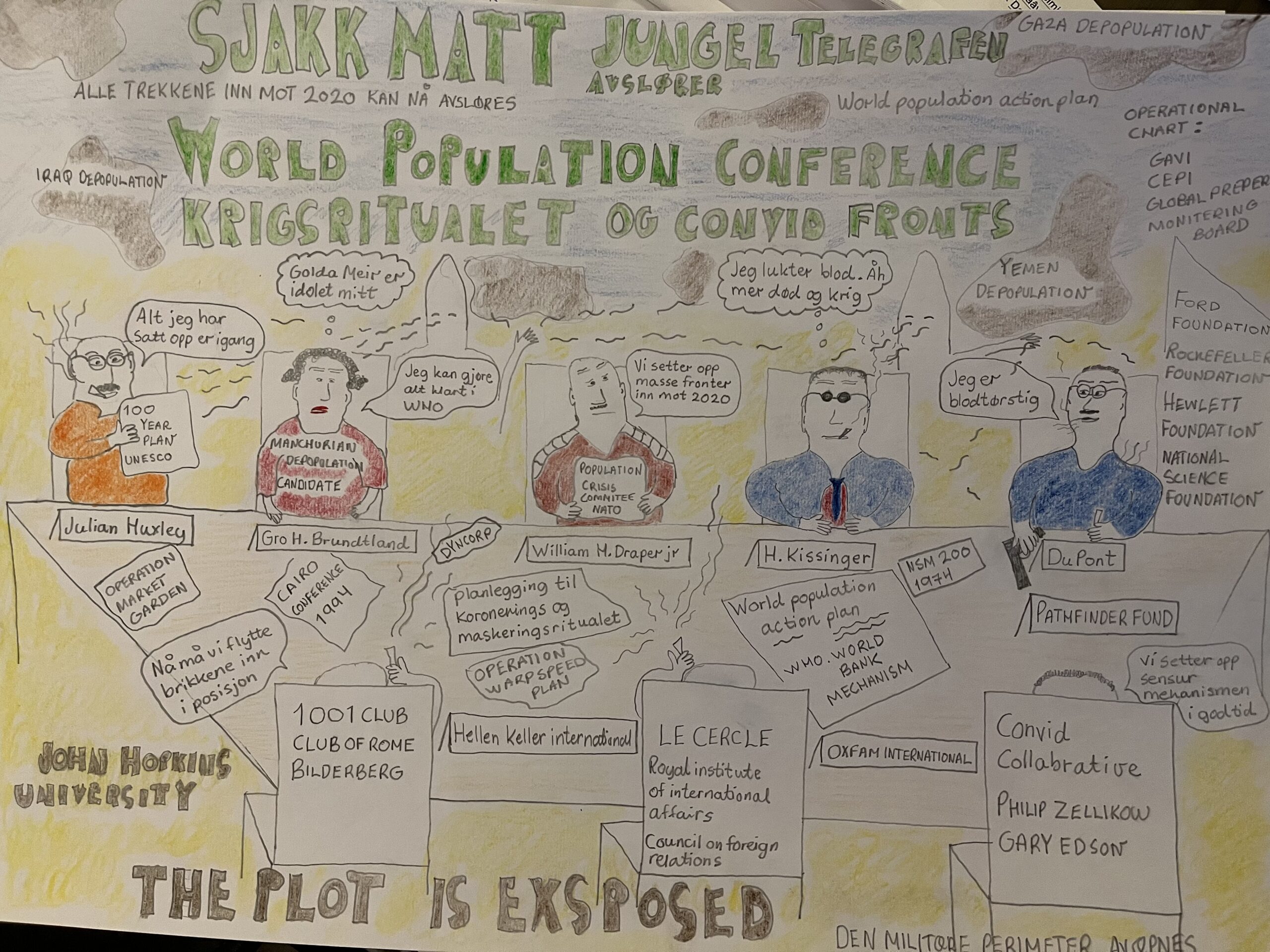 World population conference IMG