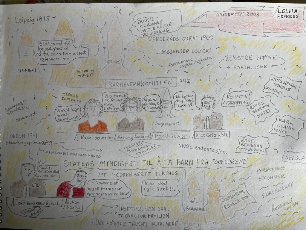 Tegning artikkel om BV IMG