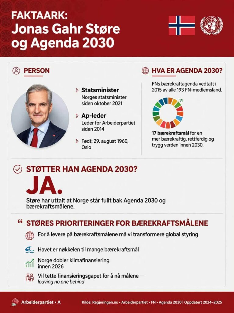 Faktaark jonas gahr stoere